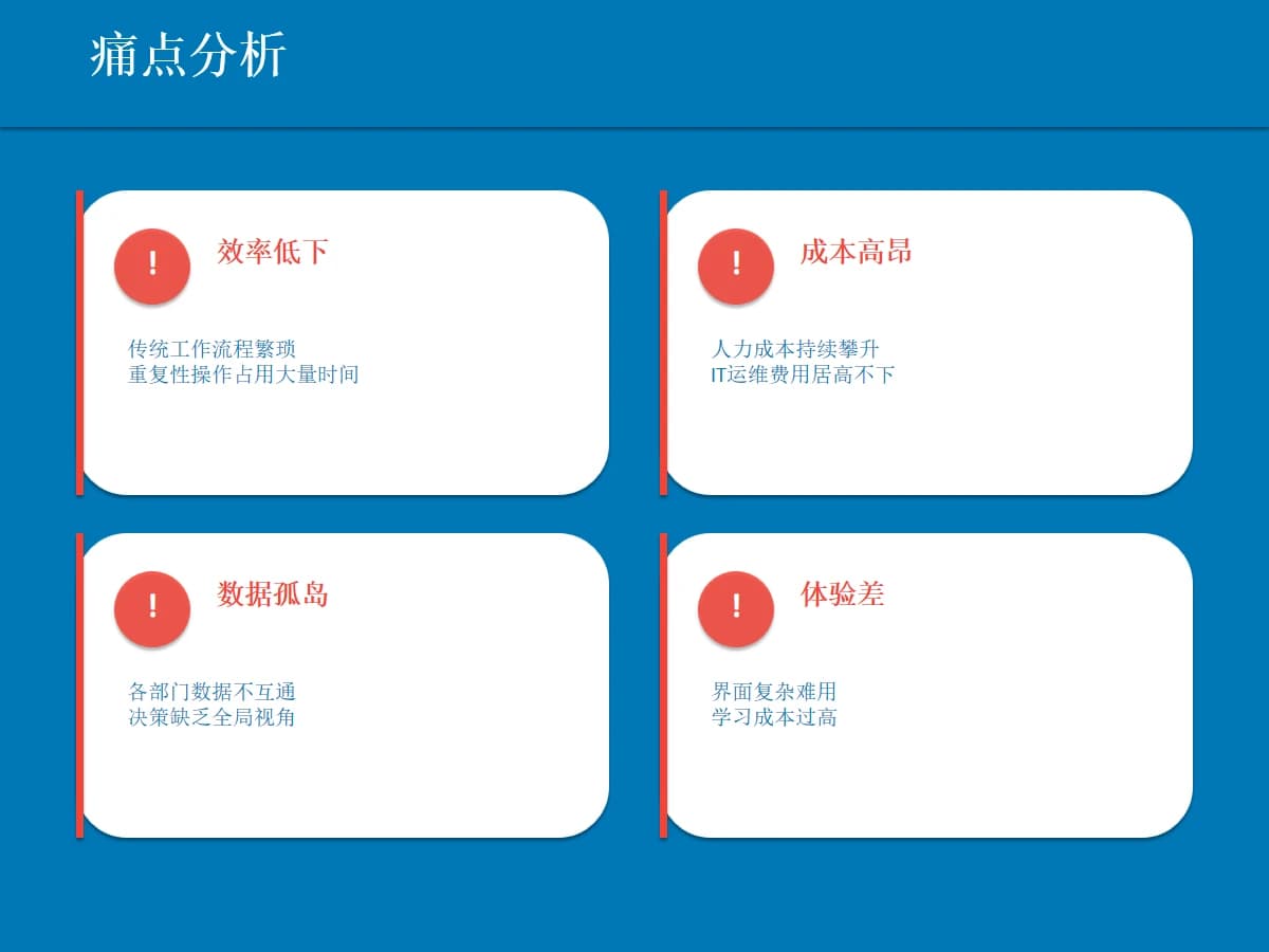 产品发布与功能介绍 · 20页中文PPT模板:原PPTX第4页 · WPS静态预览 · 内容为示例